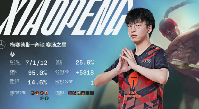  Ming迎来十二赛季高光表现，TES球迷沸腾！